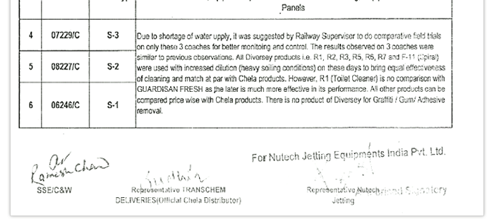 Official Field Trial Reports of GUARDISAN FRESH, Eurowash 1000, ERAZE GEL & AIRFRESH by Northern Railway, India