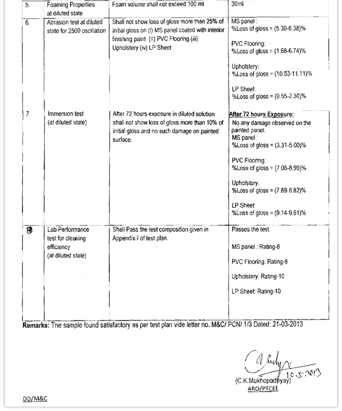 GUARDISAN FRESH Test Report by RDSO (M&C) Lucknow, Indian Railways